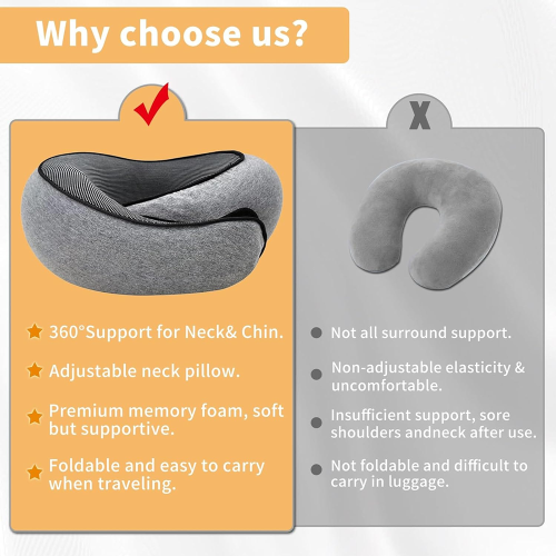 Ergonomic Memory Foam Travel Neck Pillow with Washable Soft Velvet Cover