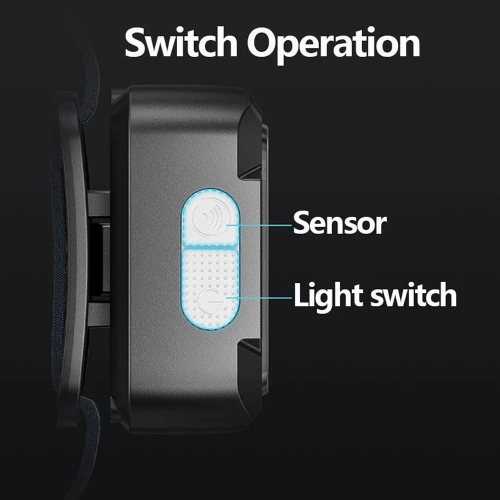 Rechargeable Motion Sensor LED Headlamp - Super Bright Waterproof Head Torch