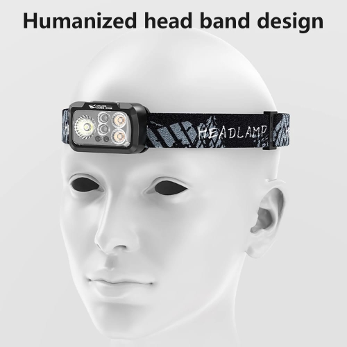 Rechargeable Motion Sensor LED Headlamp - Super Bright Waterproof Head Torch