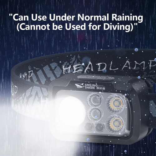 Rechargeable Motion Sensor LED Headlamp - Super Bright Waterproof Head Torch