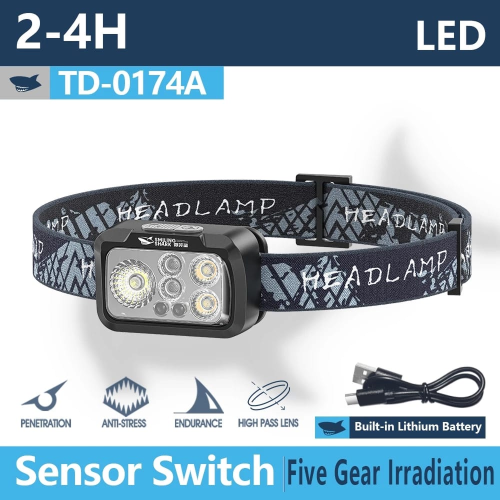 Rechargeable Motion Sensor LED Headlamp - Super Bright Waterproof Head Torch