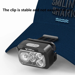 Rechargeable Motion Sensor LED Headlamp - Super Bright Waterproof Head Torch